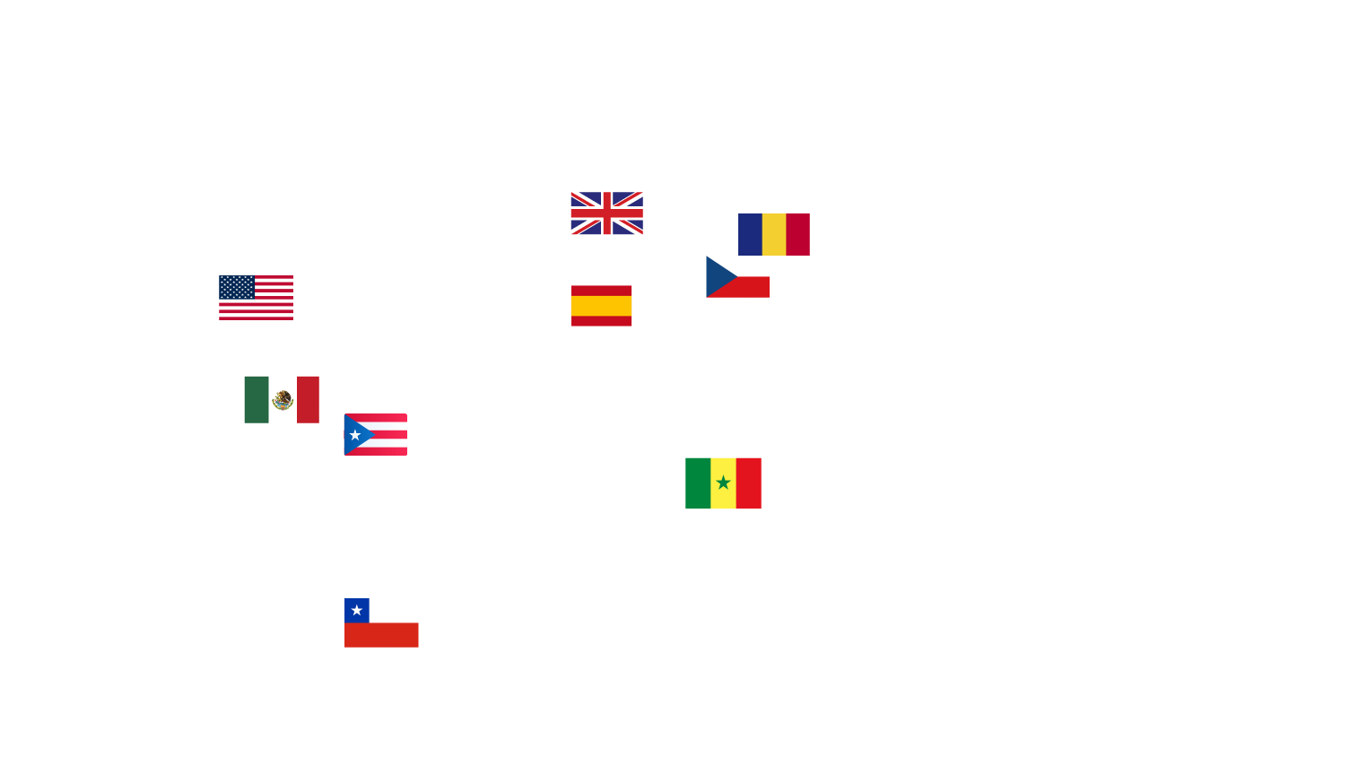 World map showing ACEK's global presence with flags placed approximately at each location. Flags of the United States, Mexico, Puerto Rico, Chile, United Kingdom, Spain, Czech Republic, Romania, and Senegal are displayed.